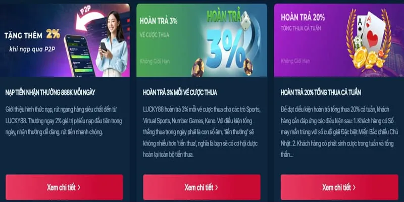 Thưởng nạp tiền hàng ngày Cái Good88